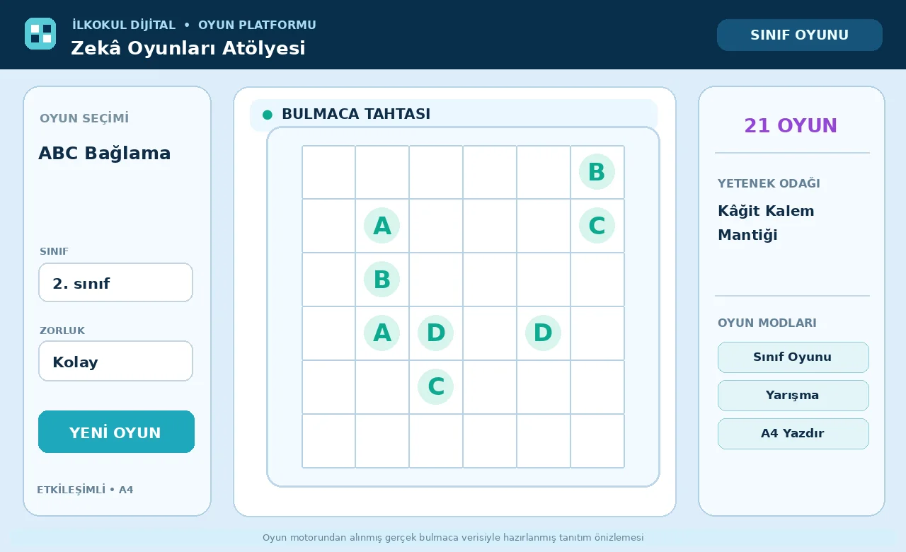ABC Bağlama (Numberlink) oyunu için örnek bulmaca tahtası önizlemesi