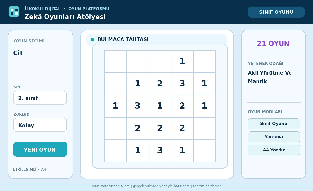 Çit (Slitherlink) oyunu için örnek bulmaca tahtası önizlemesi