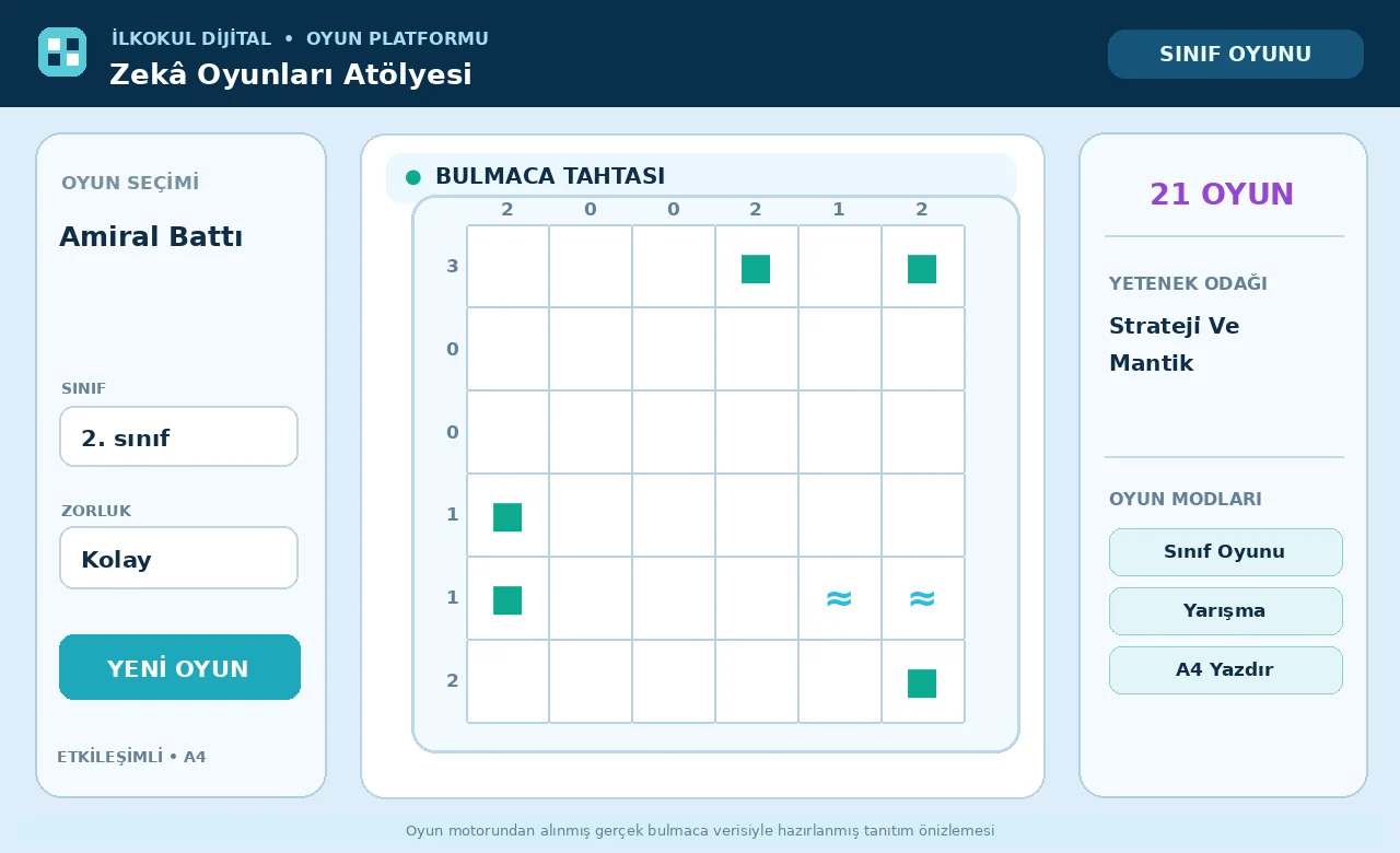 Amiral Battı (Battleships) oyunu için örnek bulmaca tahtası önizlemesi