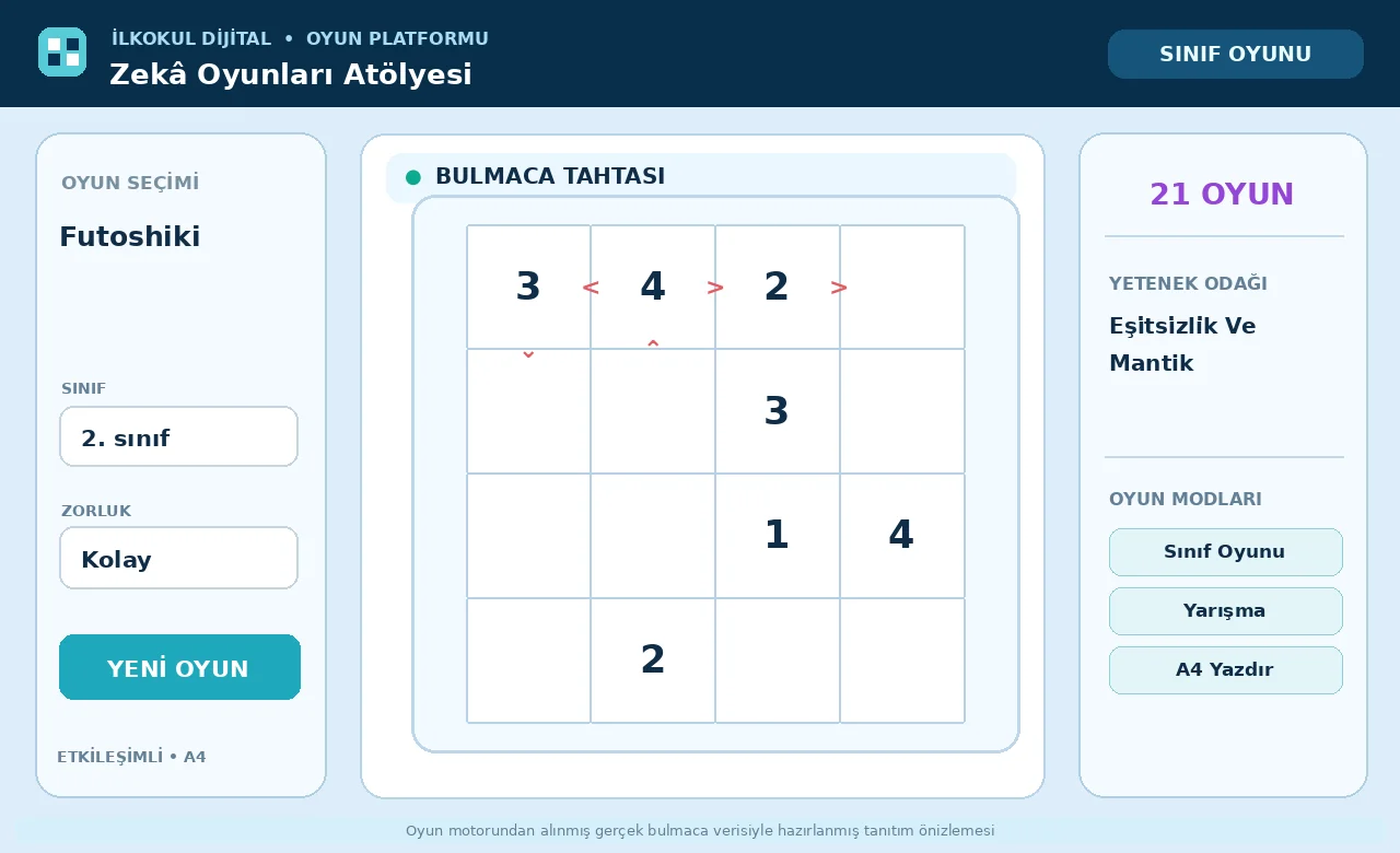 Futoshiki oyunu için örnek bulmaca tahtası önizlemesi