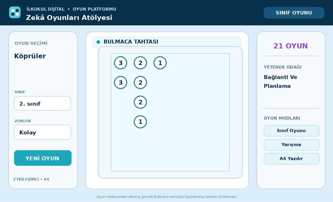 Köprüler (Hashiwokakero) oyunu için örnek bulmaca tahtası önizlemesi