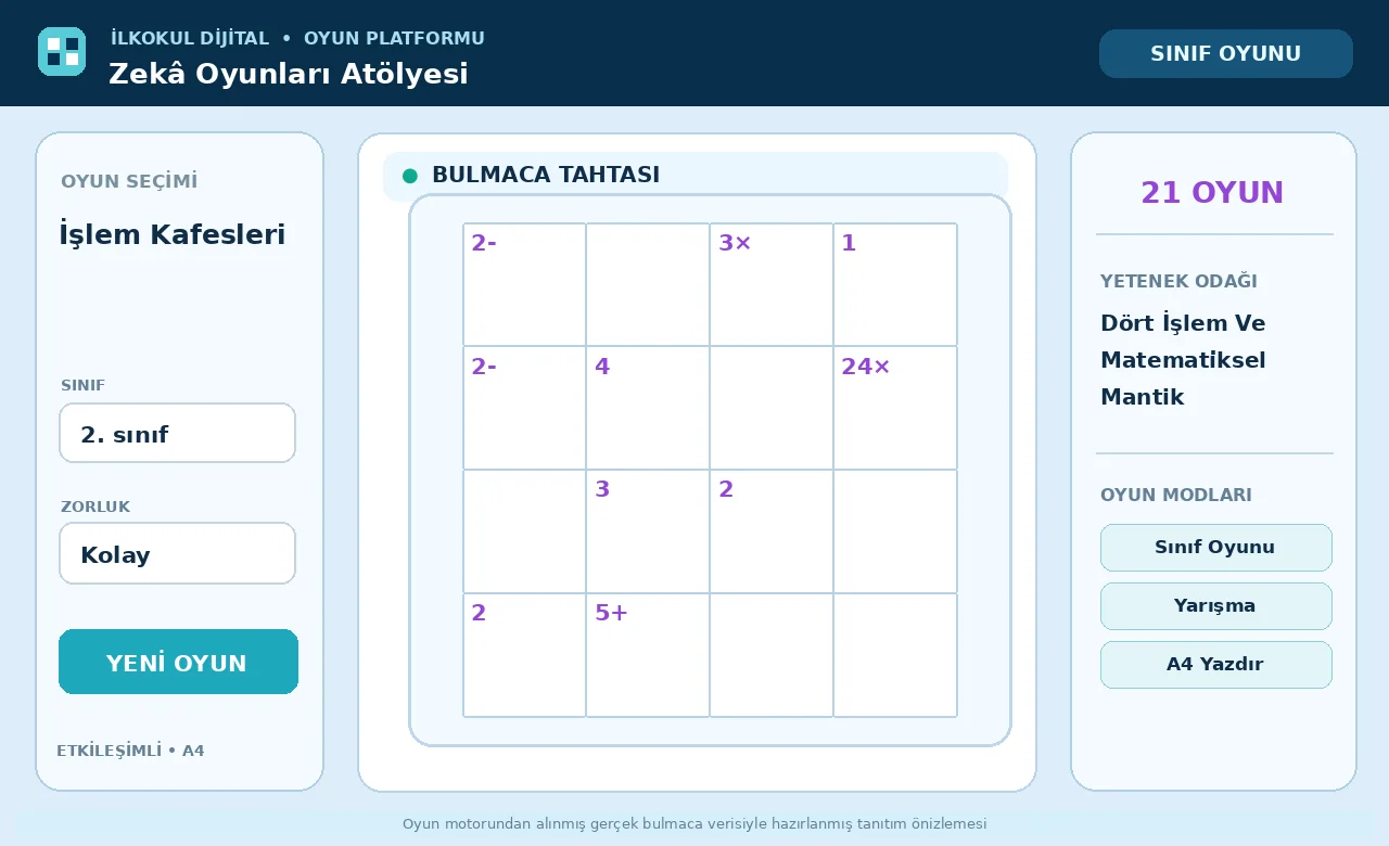 İşlemlerle strateji geliştir için gerçek bulmaca verilerinden hazırlanmış örnek görünüm
