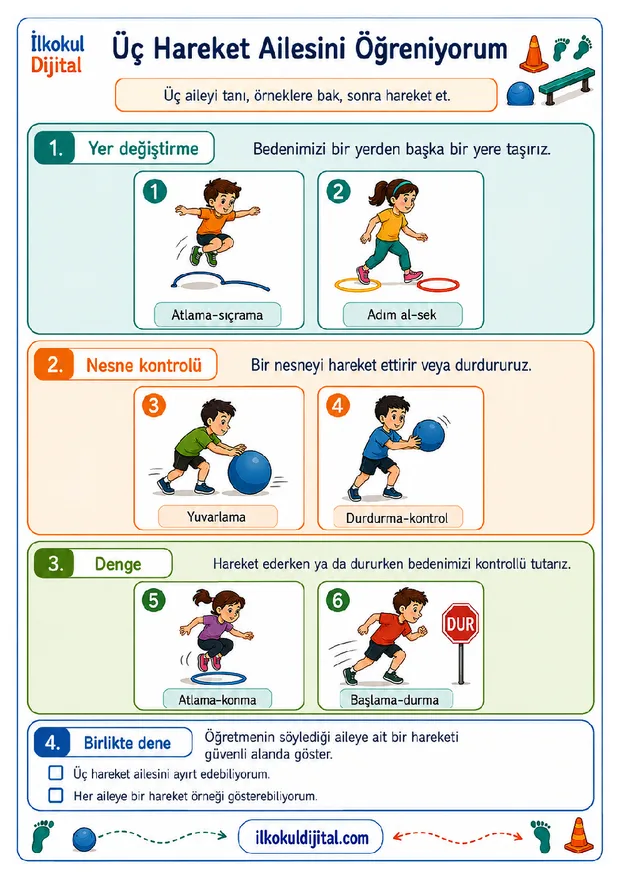 2. Sınıf Beden Eğitimi ve Oyun 3. Hafta: Temel Hareket Becerileri ve Grupla Hareket Edebilme ön izlemesi