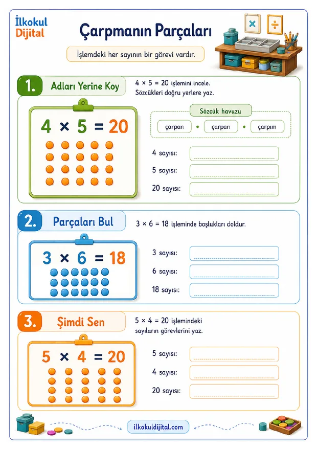 2. Sınıf Matematik 22. Hafta: Çarpma ve Bölme Sonuçlarını Muhakeme Etme ön izlemesi