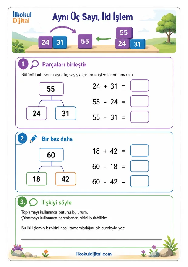 2. Sınıf Matematik 20. Hafta: Toplama ile Çıkarma Arasındaki İlişki ön izlemesi