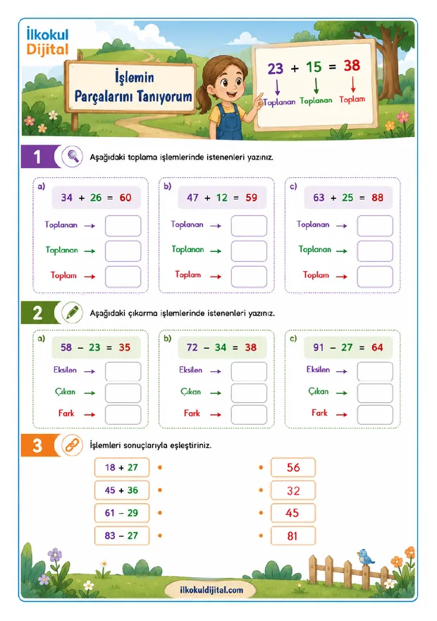 2. Sınıf Matematik 17. Hafta: Toplama ve Çıkarma Sonucunu Tahmin Etme ve Zihinden Bulma ön izlemesi