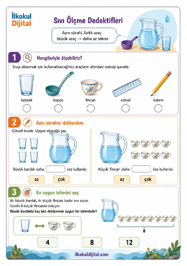 2. Sınıf Matematik 5. Hafta: Standart Olmayan Araçlarla Sıvı Miktarını Tahmin Etme ön izlemesi