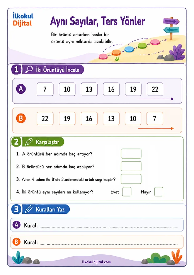 2. Sınıf Matematik 13. Hafta: Sayı ve Şekil Örüntülerinin Kuralını Bulma ön izlemesi