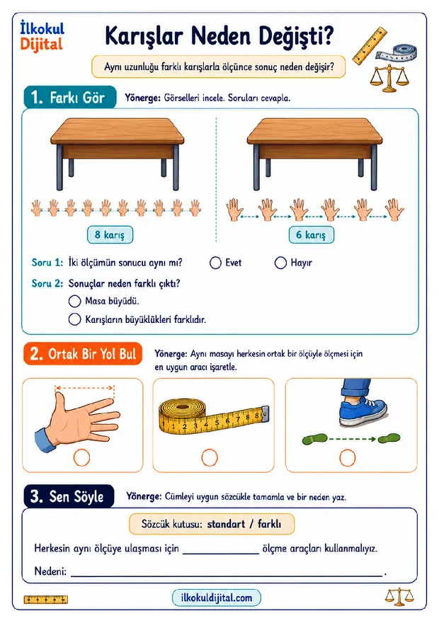 2. Sınıf Matematik 30. Hafta: Metre, Santimetre, Kilogram ve Gram Ölçme Araçları ön izlemesi