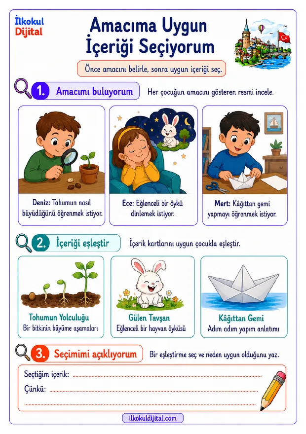2. Sınıf Türkçe 2. Hafta: İçeriği Amaca ve İlgiye Uygun Seçme ön izlemesi