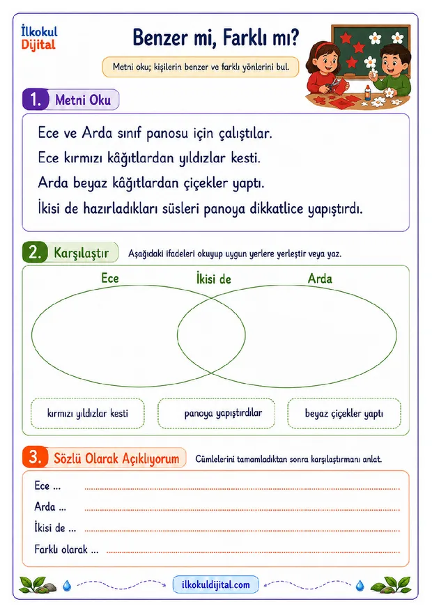 Metindeki Kişileri Benzer ve Farklı Yönleriyle Karşılaştırma ön izlemesi
