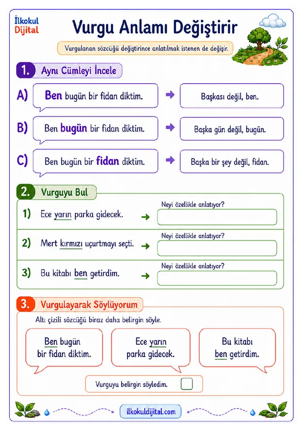 Vurgu ve Tonlamaya Dikkat Ederek Konuşma ön izlemesi