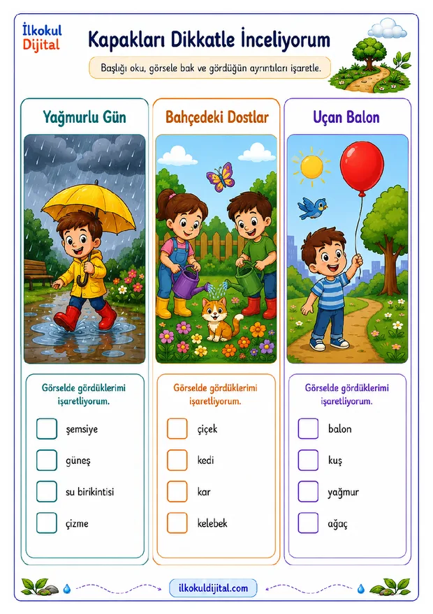 Başlık ve Görselleri İnceleme ön izlemesi