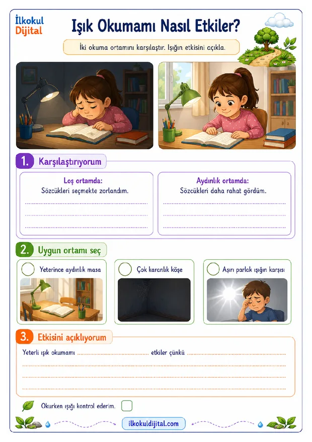 2. Sınıf Türkçe: Okuma Ortamının Okumaya Etkisini Açıklama set ön izlemesi
