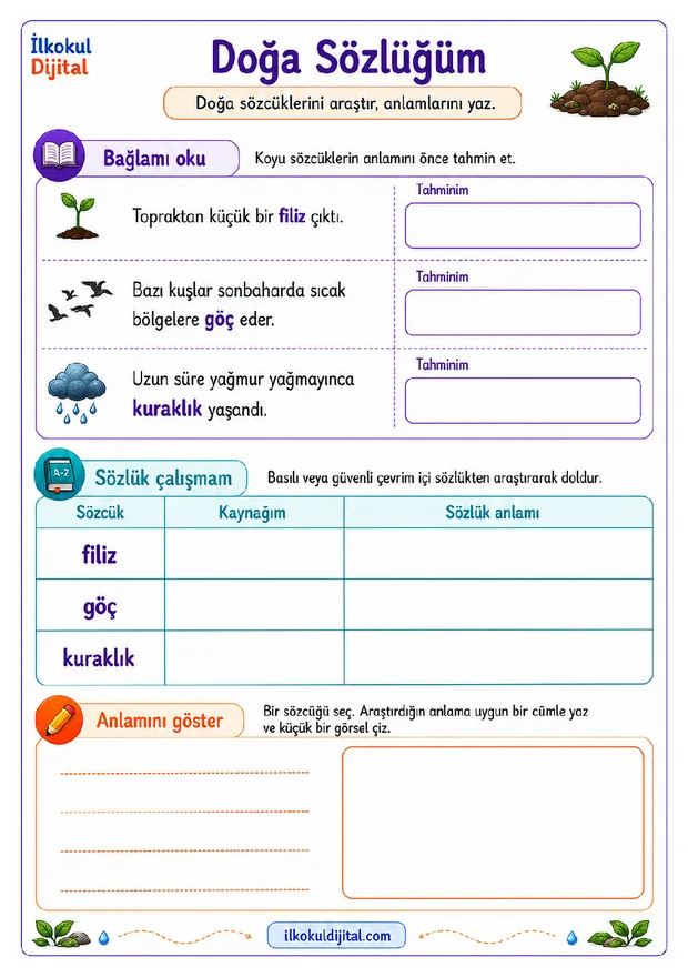 2. Sınıf Türkçe 31. Hafta: Bilinmeyen Sözcüğün Anlamını Kaynaklardan Araştırma ön izlemesi