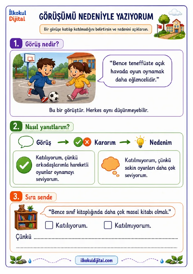 Görüşe Katılma/Katılmamayı Nedenleriyle Yazma ön izlemesi