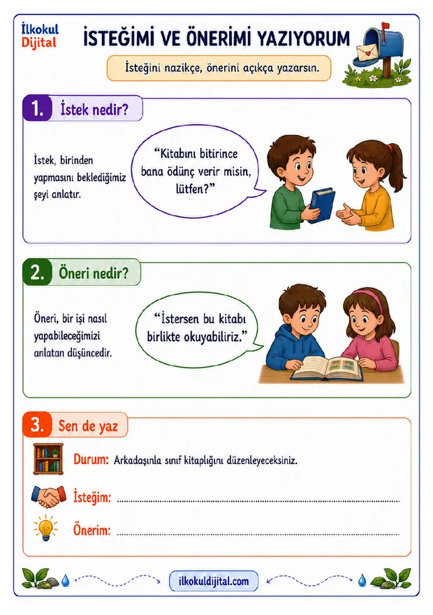 İstek ve Önerilerini Mektup, Tebrik veya Anlık İletiyle Yazma ön izlemesi