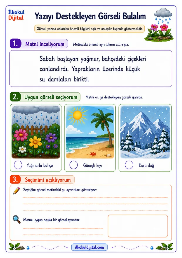 Yazıyı Görsellerle Destekleme ön izlemesi
