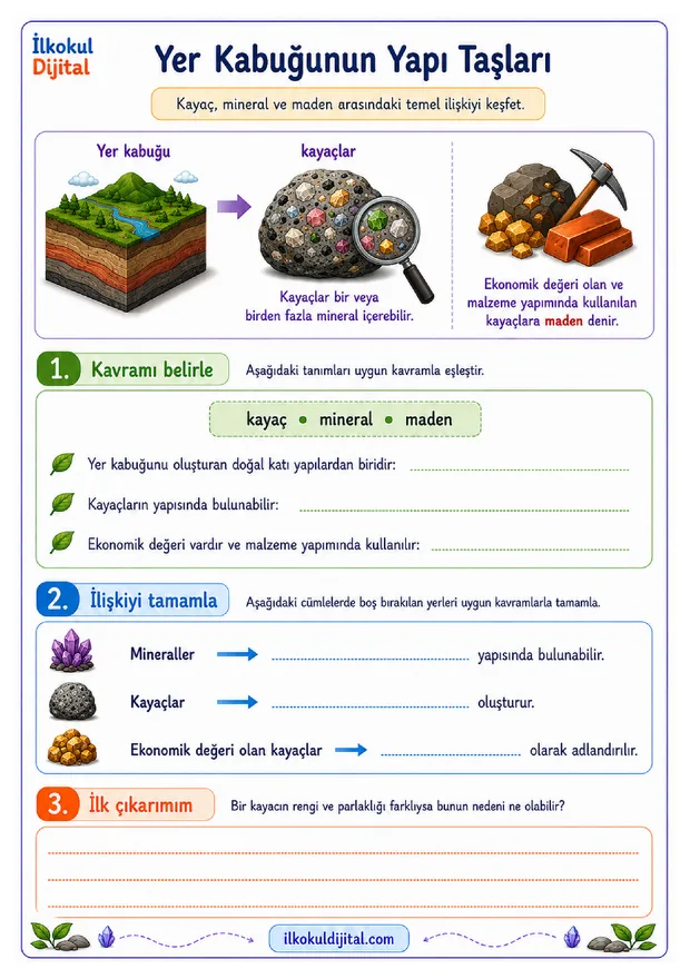 Kayaçlar, Madenler ve Mineraller ön izlemesi