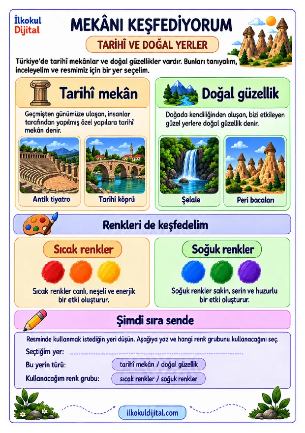 3. Sınıf Görsel Sanatlar: Tarihî Mekân ve Doğal Güzellik Kompozisyonu Tasarlama set ön izlemesi