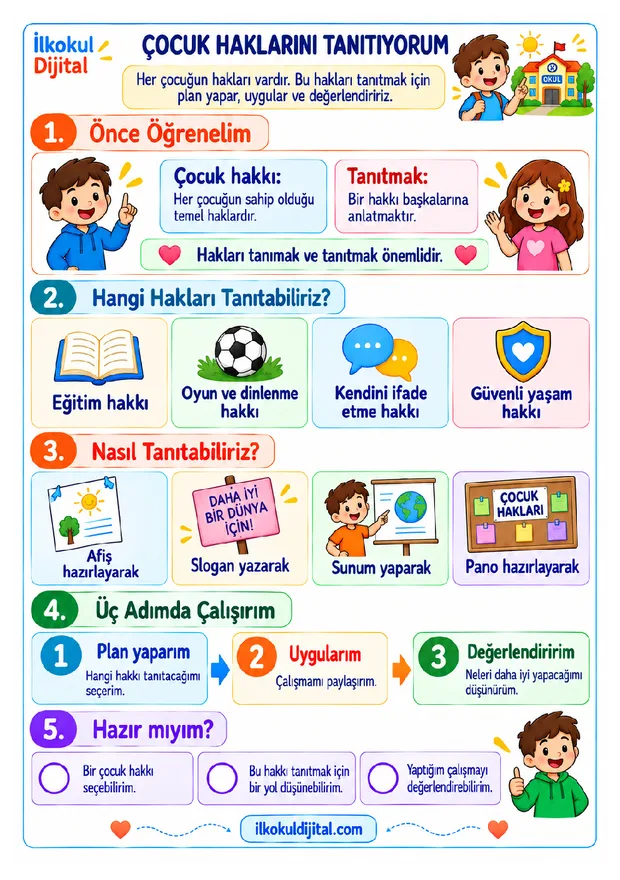 3. Sınıf Hayat Bilgisi: Çocuk Haklarını Tanıtıyorum set ön izlemesi