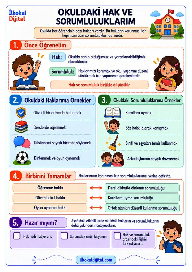 Okuldaki Hak ve Sorumluluklarım ön izlemesi