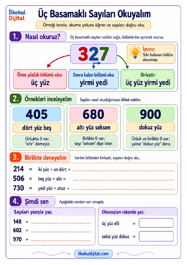 1000’e Kadar Sayıları Okuma ve Yazma ön izlemesi